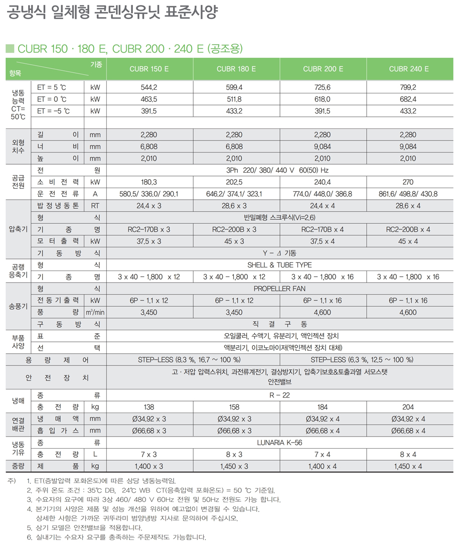 콘덴싱유니트_스크류 콘덴싱 유니트_공냉식.pdf_page_23.jpg