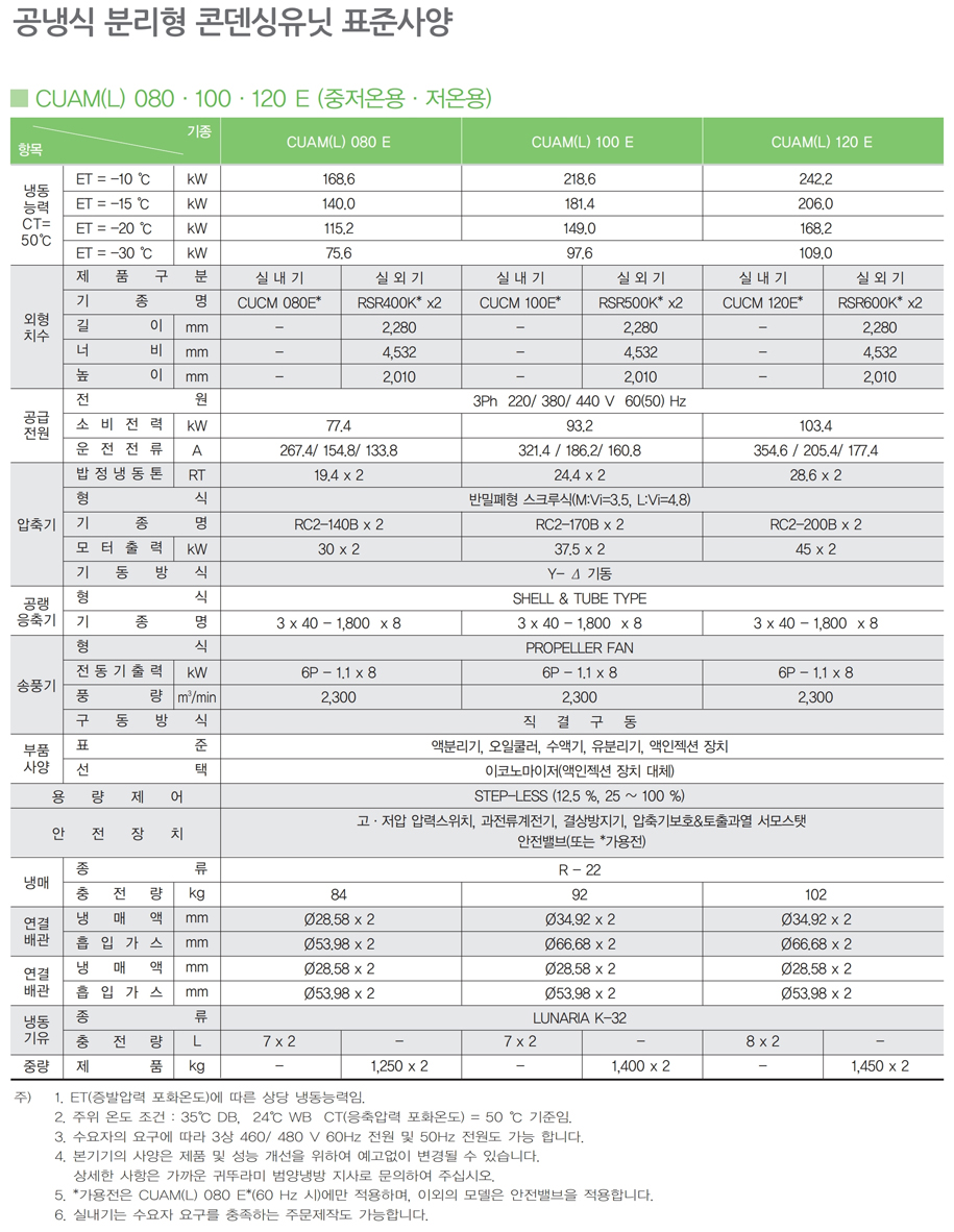 콘덴싱유니트_스크류 콘덴싱 유니트_공냉식.pdf_page_36.jpg