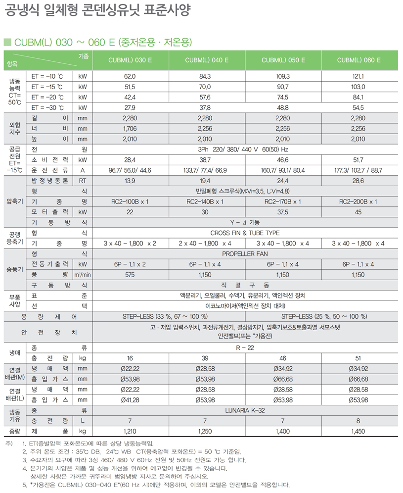 콘덴싱유니트_스크류 콘덴싱 유니트_공냉식.pdf_page_24.jpg