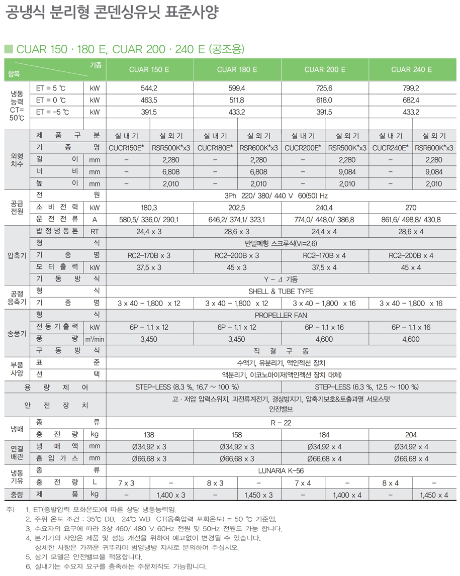 콘덴싱유니트_스크류 콘덴싱 유니트_공냉식.pdf_page_34.jpg